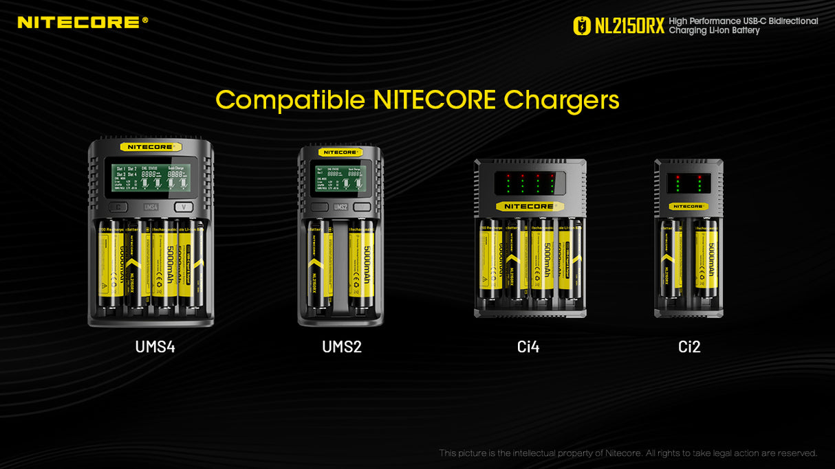 Nitecore NL2150RX 5000mAh USB-C Rechargeable 21700 Battery