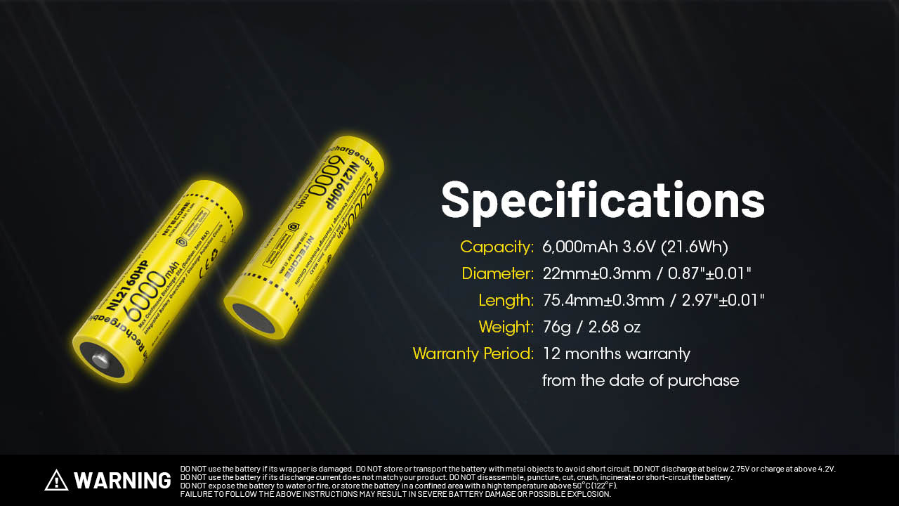 Nitecore NL2160HP 6000mAh Rechargeable 21700 Battery – Nitecore Store