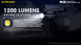 Nitecore NPL30 Rail Mount Flashlight - Used