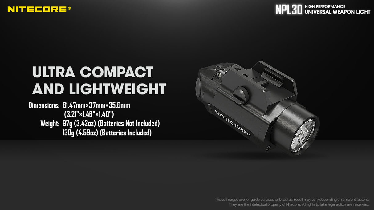 Nitecore NPL30 Rail Mount Flashlight - Used