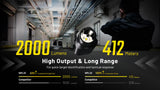 Nitecore NPL35 2000 Lumen Rechargeable Rail Mount Flashlight