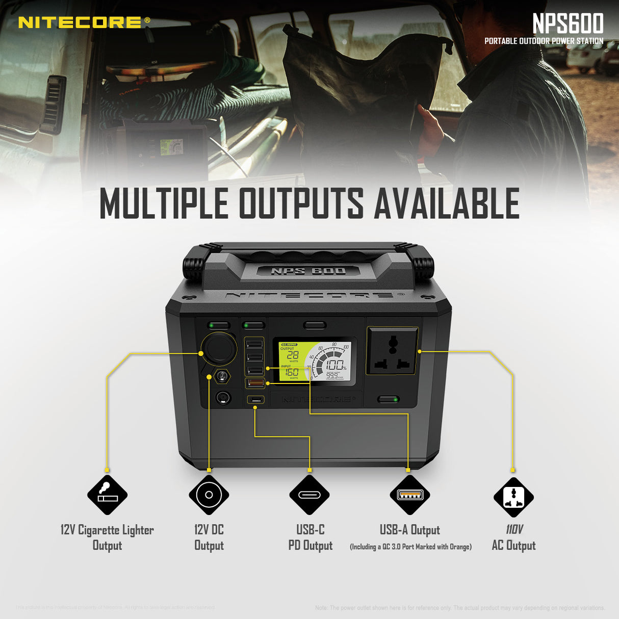 Nitecore NPS600 Power Station