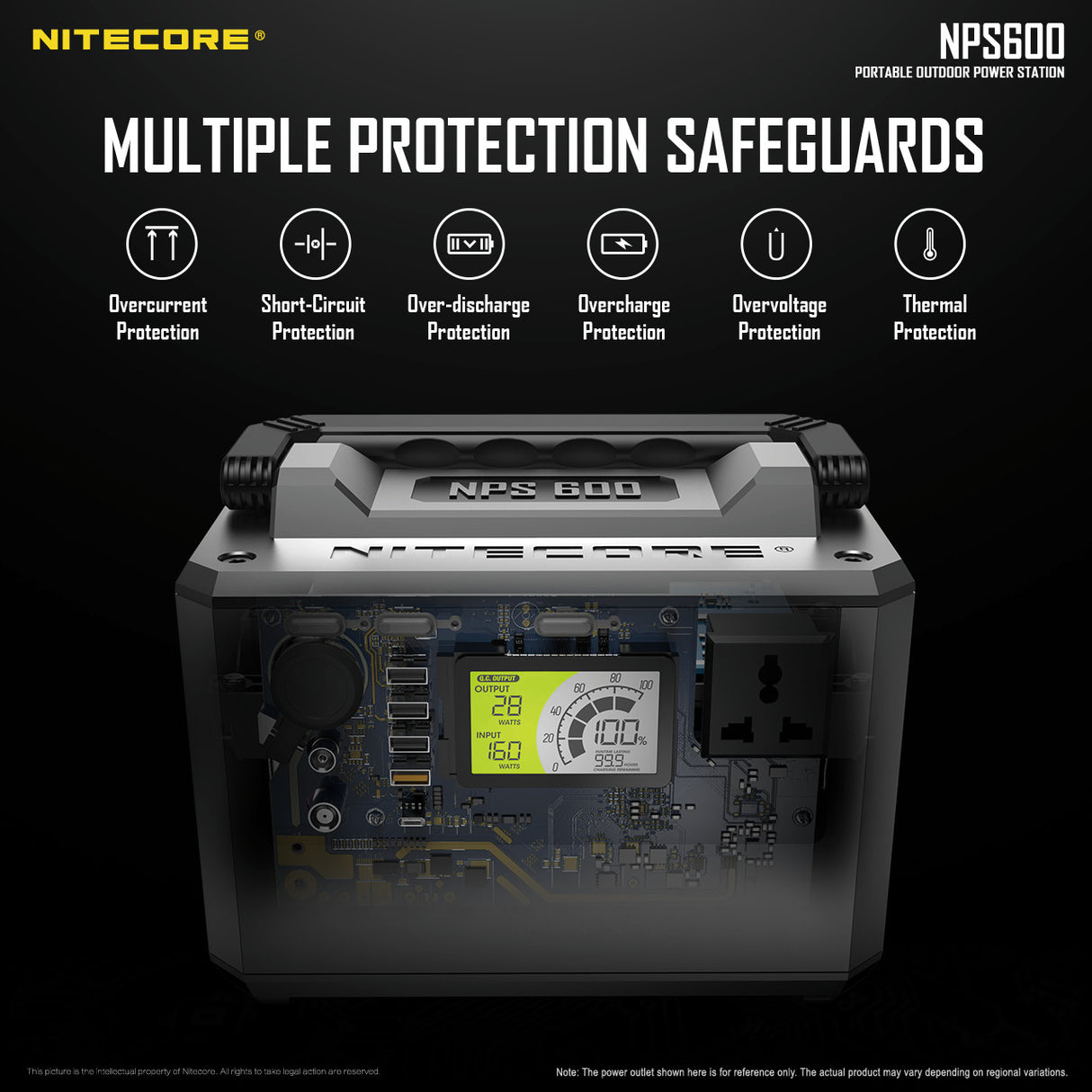 Nitecore NPS600 Power Station