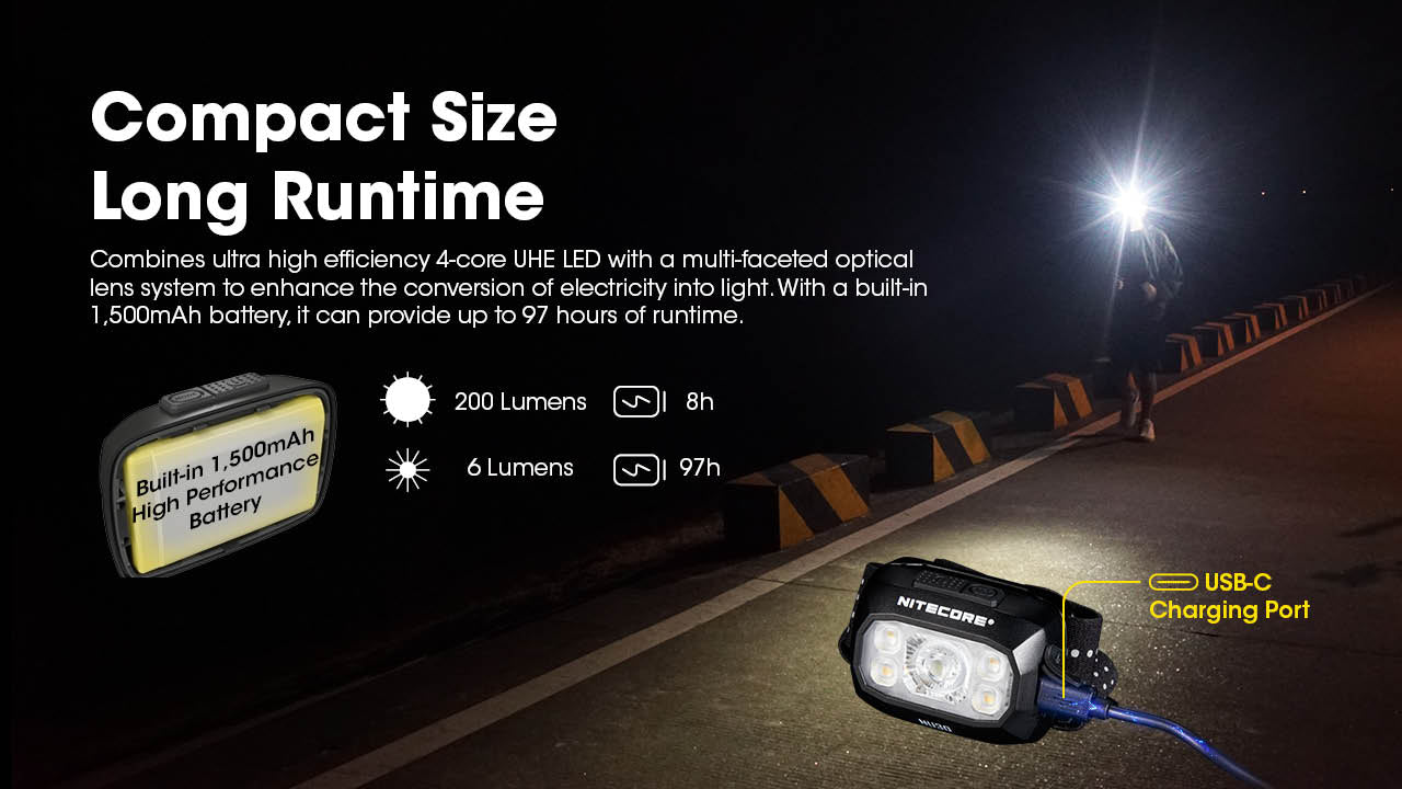 PLJ特注　OSRAM社製LED搭載　NITECORE D-I Nitecore NU30 500 Lumen USB-C Rechargeable Outdoor Headlamp