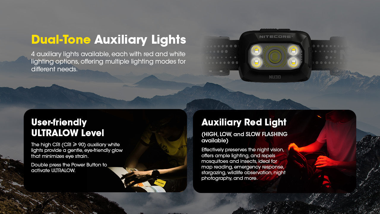 PLJ特注　OSRAM社製LED搭載　NITECORE D-I Nitecore NU30 500 Lumen USB-C Rechargeable Outdoor Headlamp