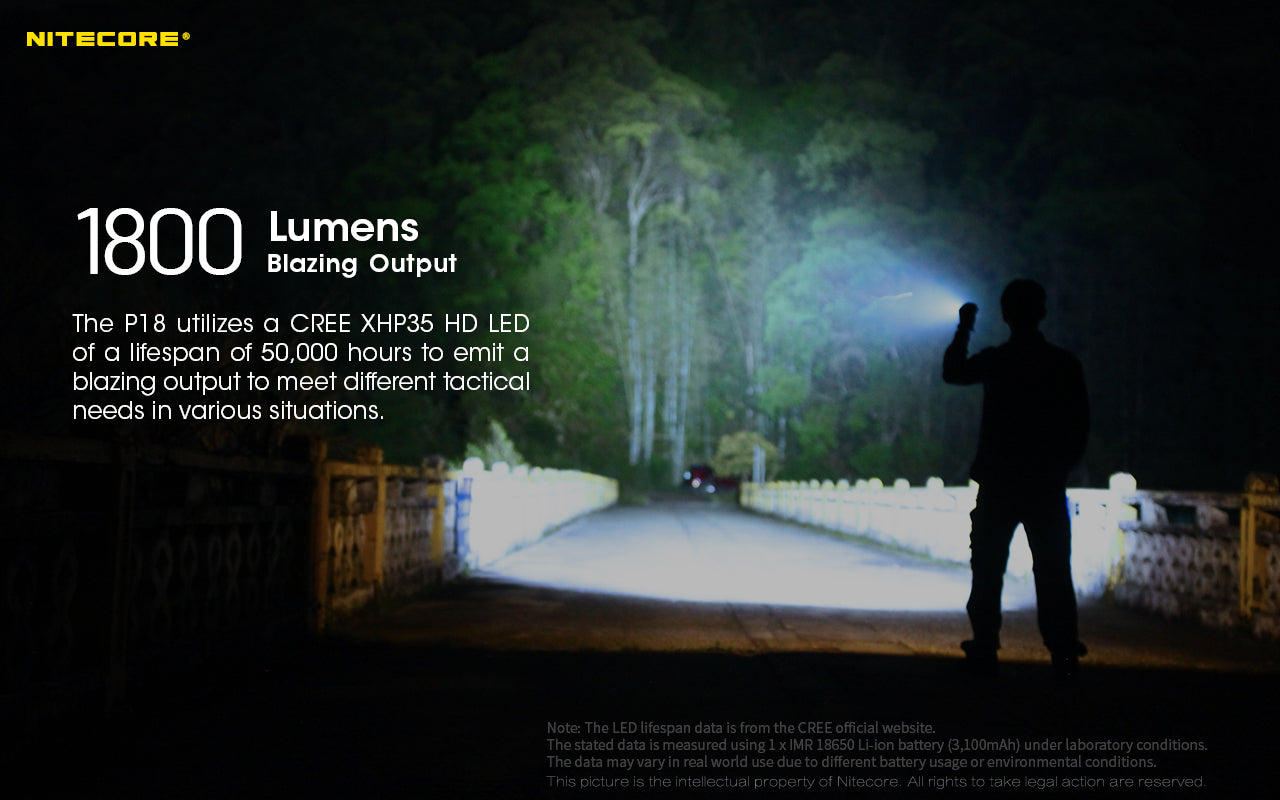 NITECORE P18 1800ルーメン タクティカル懐中電灯　未使用 Nitecore P18 1800 Lumen EDC Flashlight with Red LED – Nitecore Store