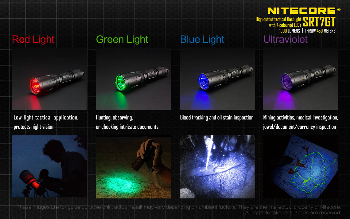 Nitecore SRT7GT 1000 Lumen LED Flashlight, with UV and 4 Color LEDs - Used