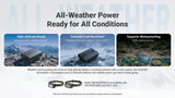 Nitecore HLB2500 All-Weather Battery Pack for HA29 UHE and HA27 UHE