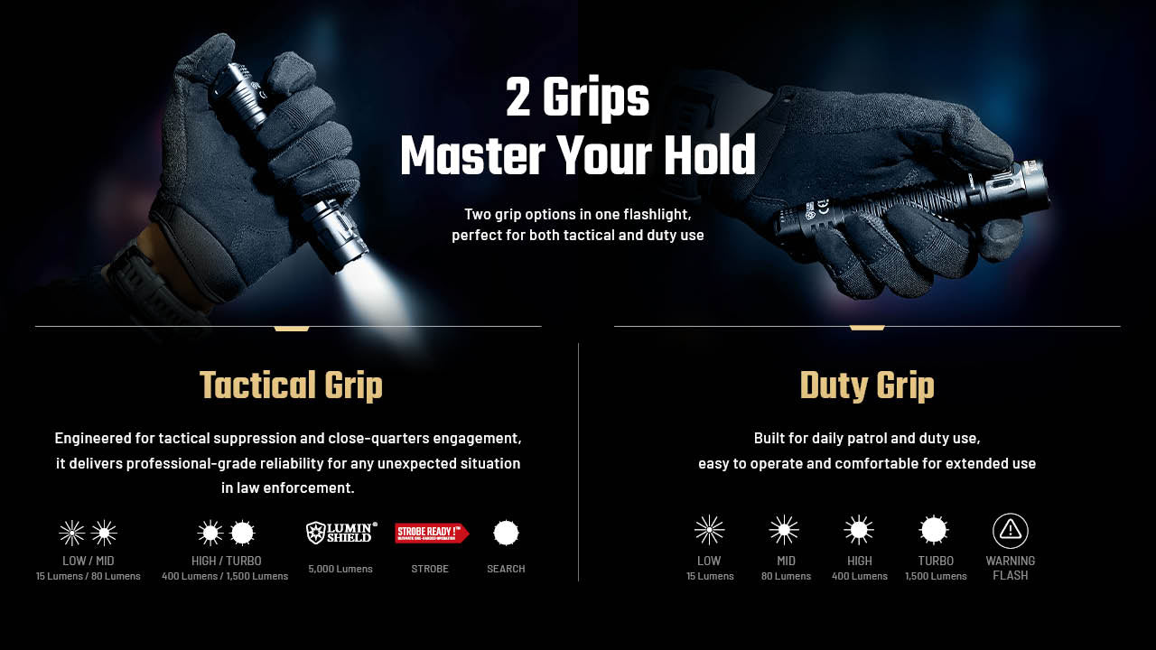 Nitecore P17iX Compact 5000 Lumen Tactical Flashlight – Nitecore Store