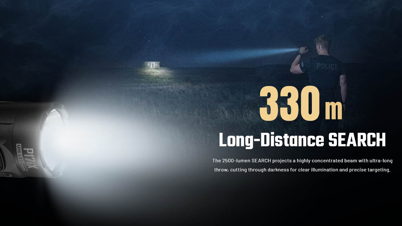 Nitecore P17iX Compact 5000 Lumen Tactical Flashlight – Nitecore Store