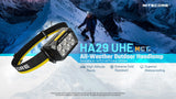Nitecore HA29 UHE MCT 1200 Lumen All-Weather Outdoor Headlamp