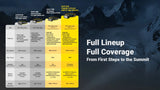 Nitecore HA29 UHE MCT 1200 Lumen All-Weather Outdoor Headlamp