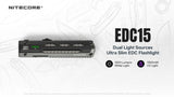 Nitecore EDC15 ultra slim dual light source flashlight in black, shown on a white background with faint product sketches and text highlighting features such as the 1200 lumens white light and 155mW UV light.