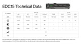 Technical data table for the EDC15 flashlight, showing specifications across White light and UV light with a small product photo of the black flashlight at the top right.