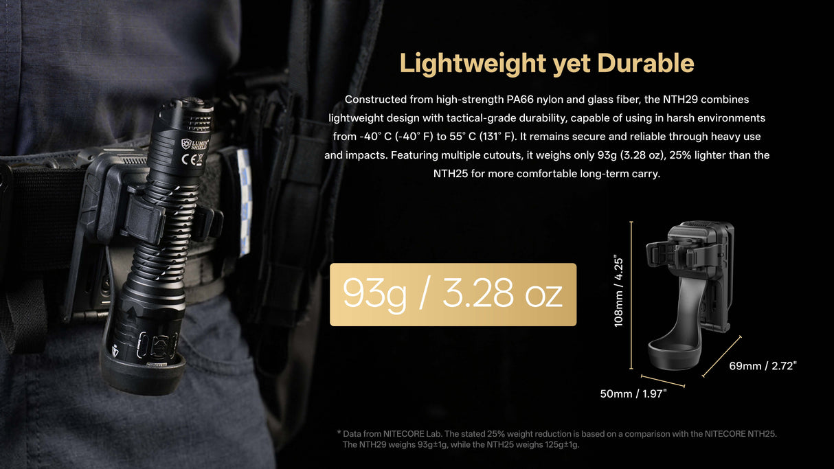 Nitecore NTH29 Tactical Flashlight Holder for P27iX, P20iX, P23i, and P20i UV