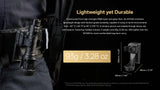 Nitecore NTH29 Tactical Flashlight Holder for P27iX, P20iX, P23i, and P20i UV