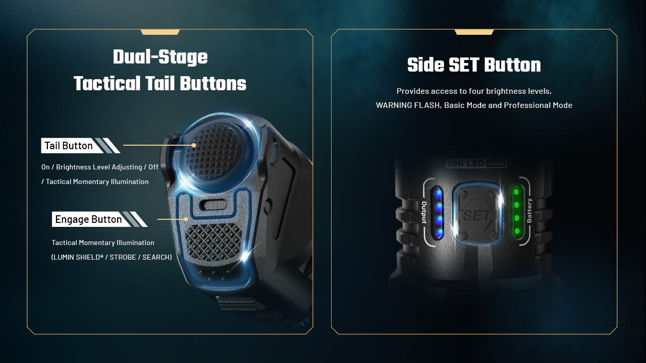 Nitecore P27iX 5000 Lumen Customizable Tactical Flashlight with