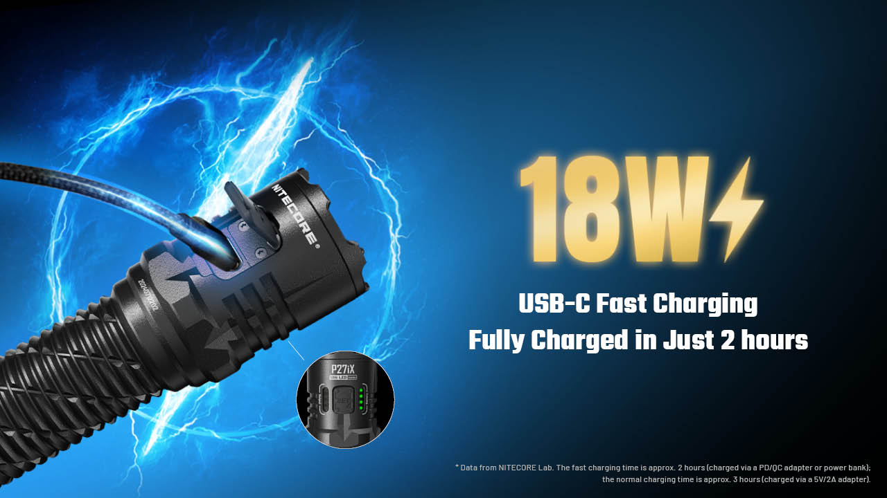 Nitecore P27iX 5000 Lumen Customizable Tactical Flashlight with