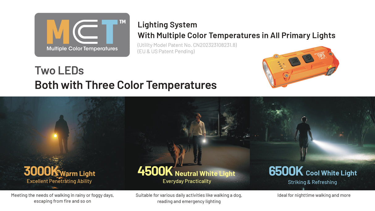 Nitecore TIP3 (TIP 3) 720 Lumen Rechargeable Keychain Flashlight