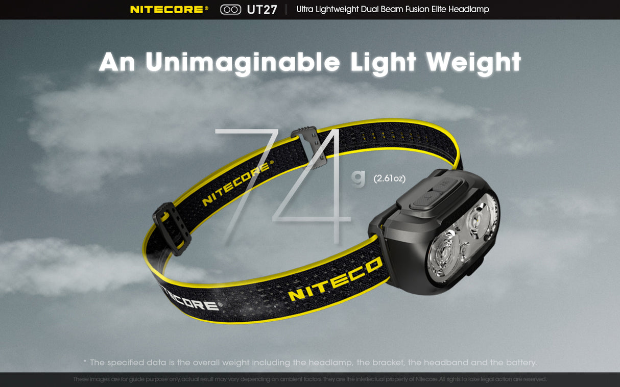 NITECORE UT27 Rechargeable Headlamp