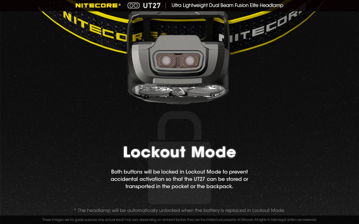 NITECORE UT27 Rechargeable Headlamp