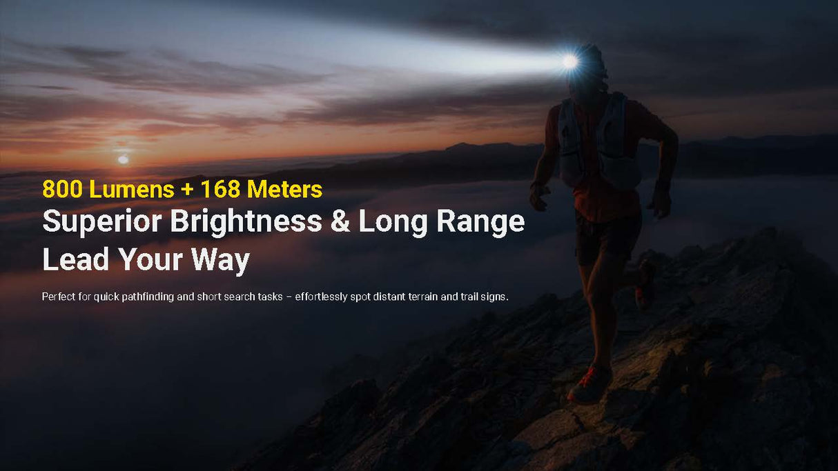 Nitecore UT27 MCT 800 lumen 3 Color Temperatures Running Headlamp