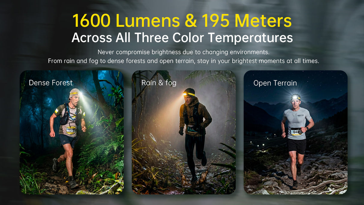 Nitecore UT6 MCT 1600 Lumen Rechargeable Trail Running Headlamp