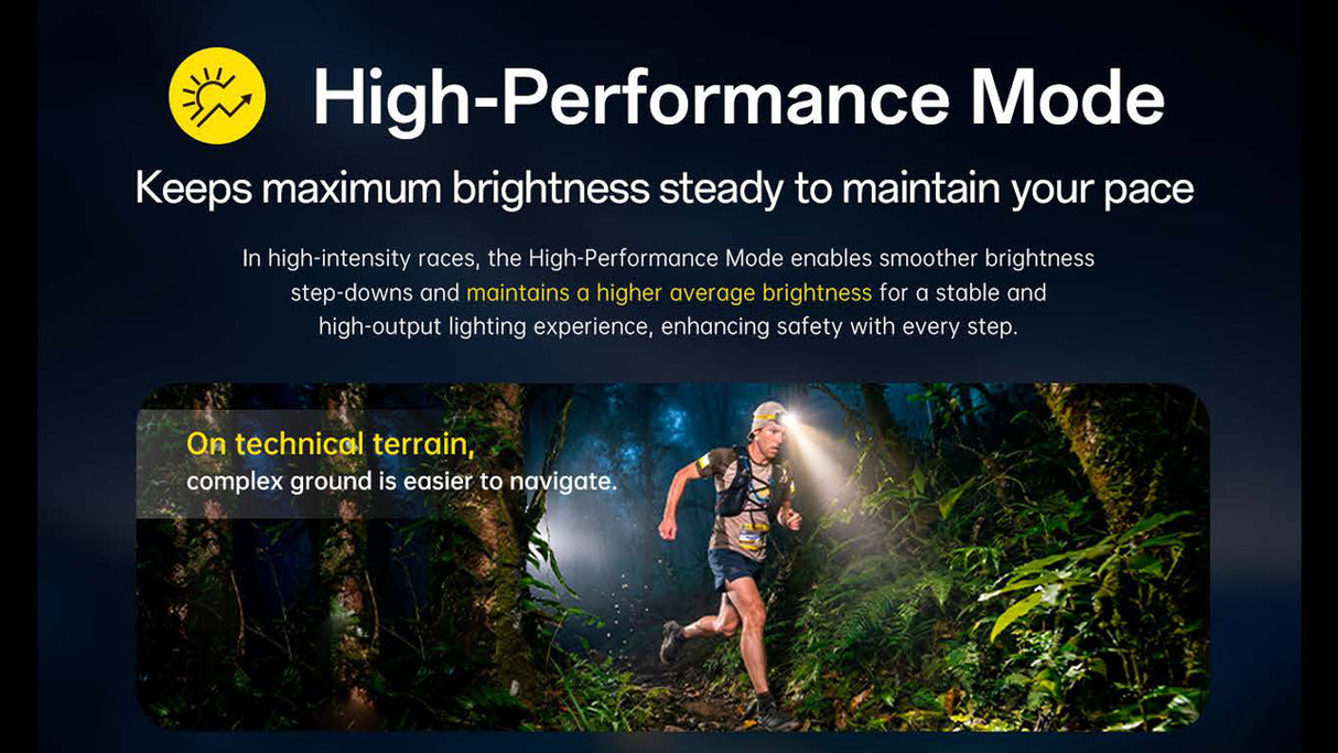Nitecore UT6 MCT 1600 Lumen Rechargeable Trail Running Headlamp