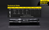 Nitecore MH10 v2 1200 Lumen USB-C Rechargeable Flashlight