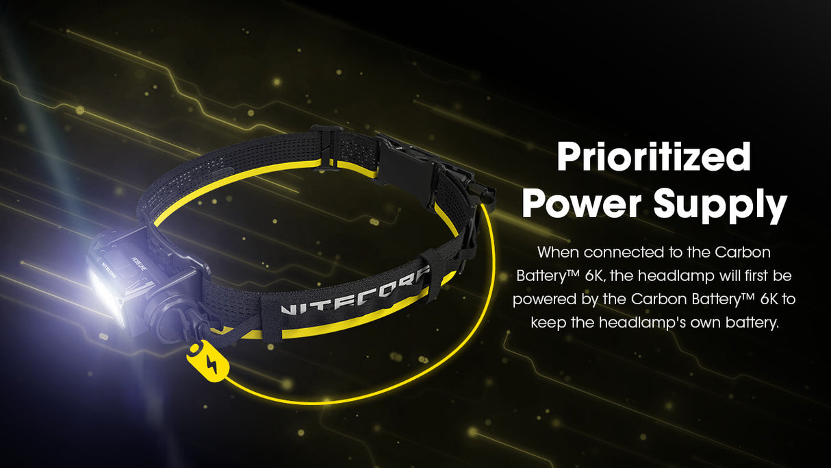 Nitecore Carbon Battery 6K Extended Headlamp Runtime Kit for NU40, NU43, NU45, NU50, NU53 and HC65 UHE Headlamps