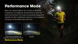 Nitecore Carbon Battery 6K Extended Headlamp Runtime Kit for NU43, NU45, NU53 and HC60 UHE, HC65 UHE and HC70 UHE Headlamps