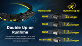 Nitecore Carbon Battery 6K Extended Headlamp Runtime Kit for NU43, NU45, NU53 and HC60 UHE, HC65 UHE and HC70 UHE Headlamps