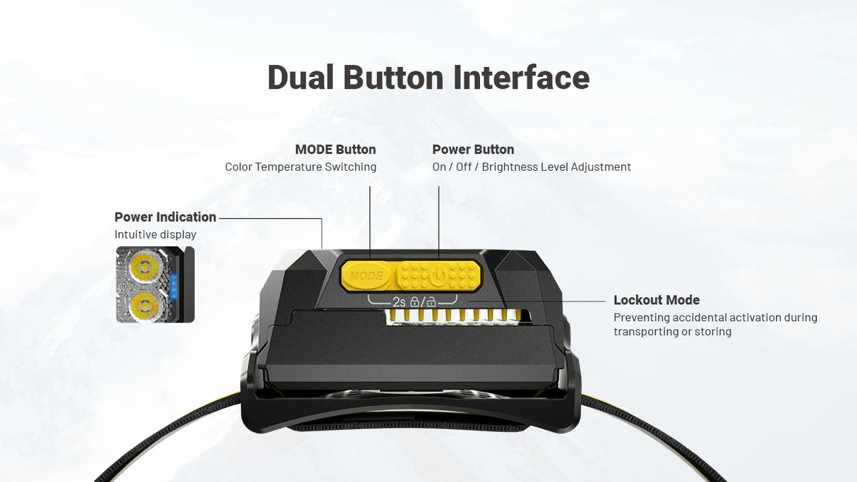 Nitecore HA29 UHE MCT 1200 Lumen All-Weather Outdoor Headlamp