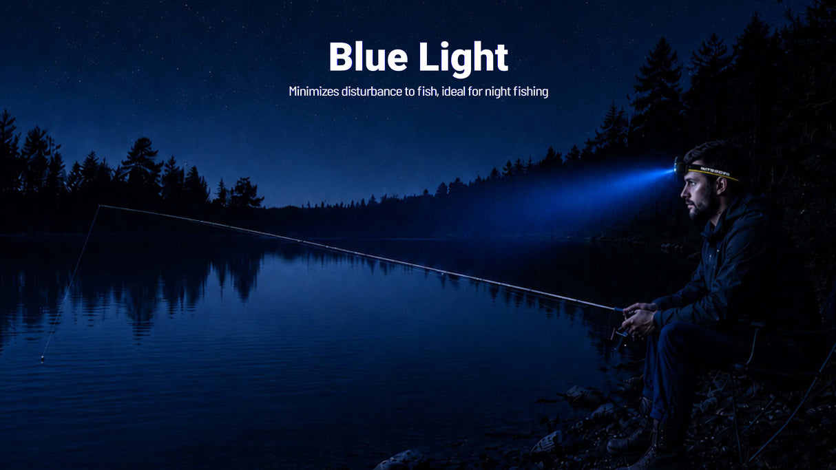 Nitecore HA19 600 Lumen MCT Multipurpose RGB AA Headlamp