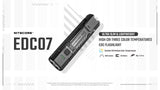 Nitecore EDC07 1500 Lumens Rechargeable Flashlight