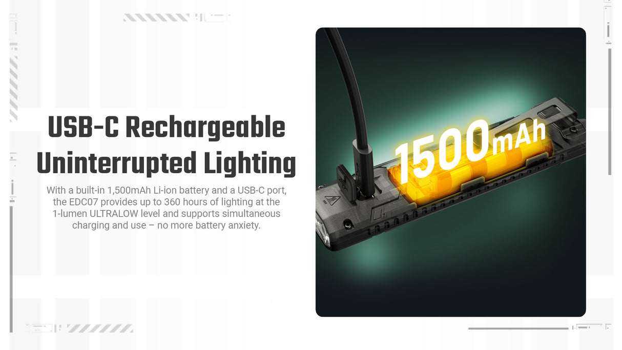 Nitecore EDC07 1500 Lumens Rechargeable Flashlight