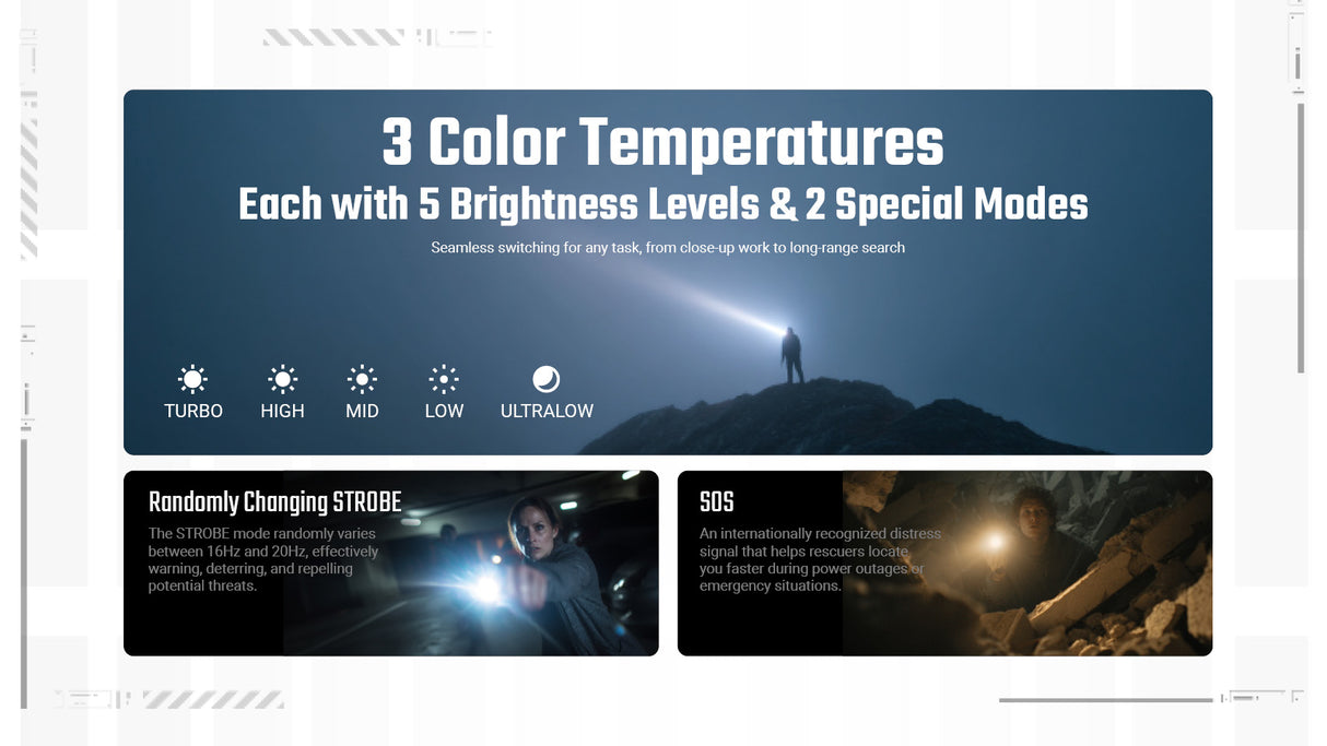 Nitecore EDC07 1500 Lumens Rechargeable Flashlight