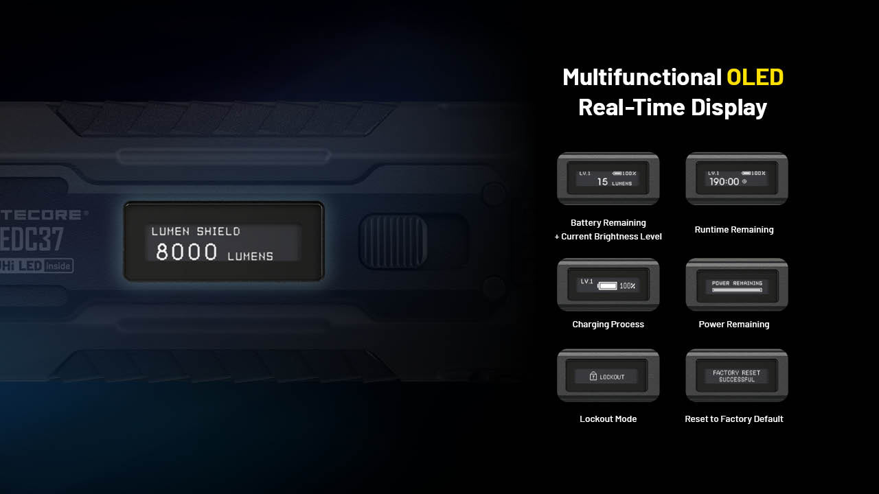 EDC37 OLED UI