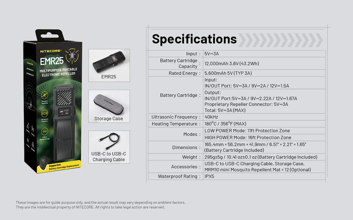 Nitecore EMR25 Multipurpose Electronic Mosquito Repeller