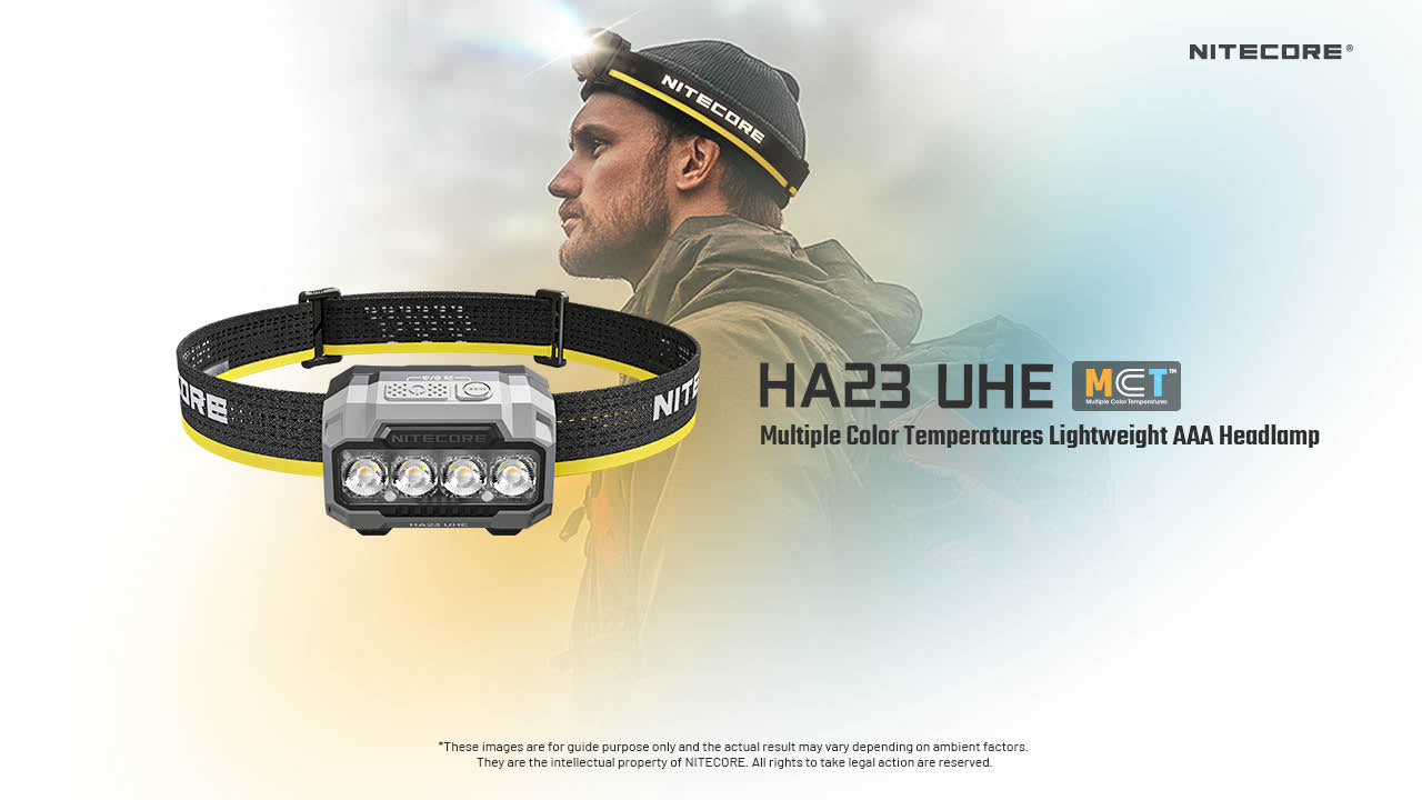 Nitecore HA23 UHE 600 Lumen AAA Camping Headlamp with Multiple