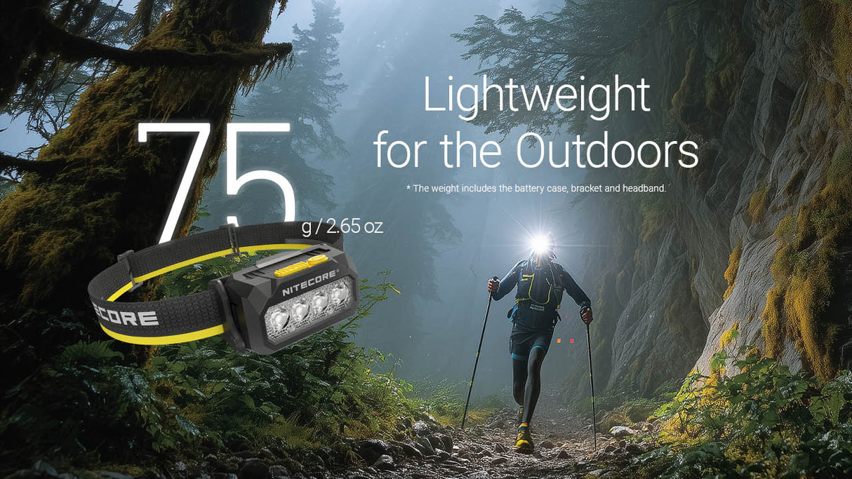 Nitecore HA27 UHE 800 Lumens High-CRI Headlamp with 3 Color Temperatures
