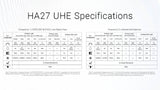 Nitecore HA27 UHE 800 Lumens High-CRI Headlamp with 3 Color Temperatures