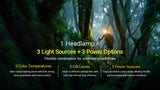 Nitecore HA27 UHE 800 Lumens High-CRI Headlamp with 3 Color Temperatures