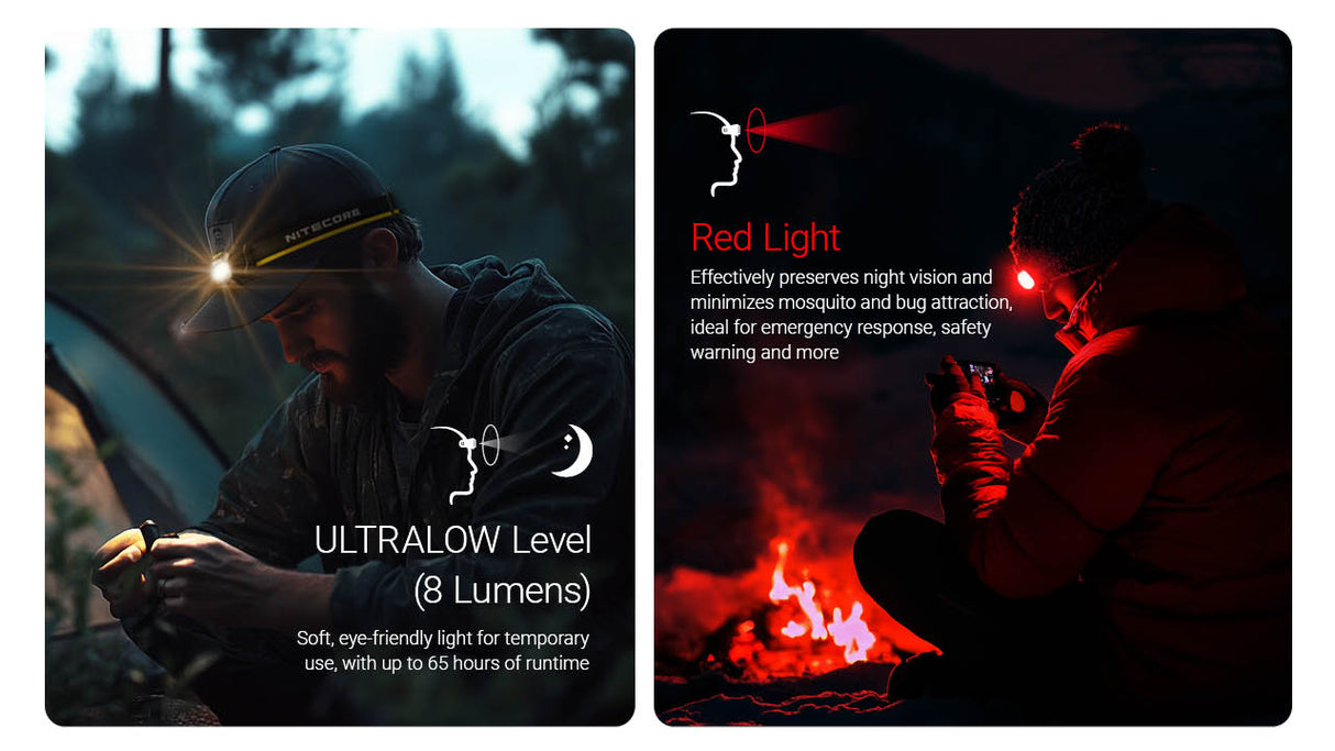 Nitecore HA27 UHE 800 Lumens High-CRI Headlamp with 3 Color Temperatures