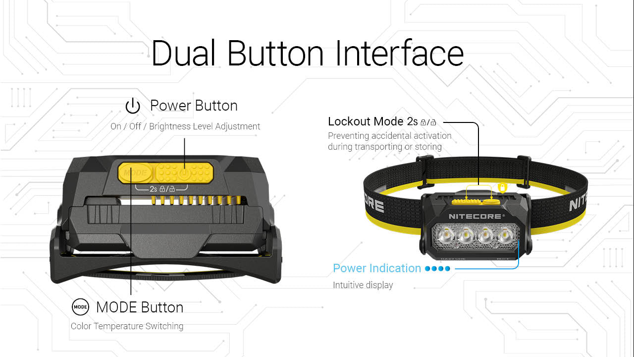 Nitecore HA27 UHE Outdoor Headlamp | 800 Lumens High-CRI 3 Color
