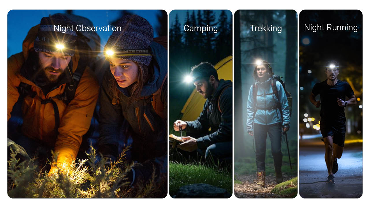 Nitecore HA27 UHE Outdoor Headlamp | 800 Lumens High-CRI 3 Color