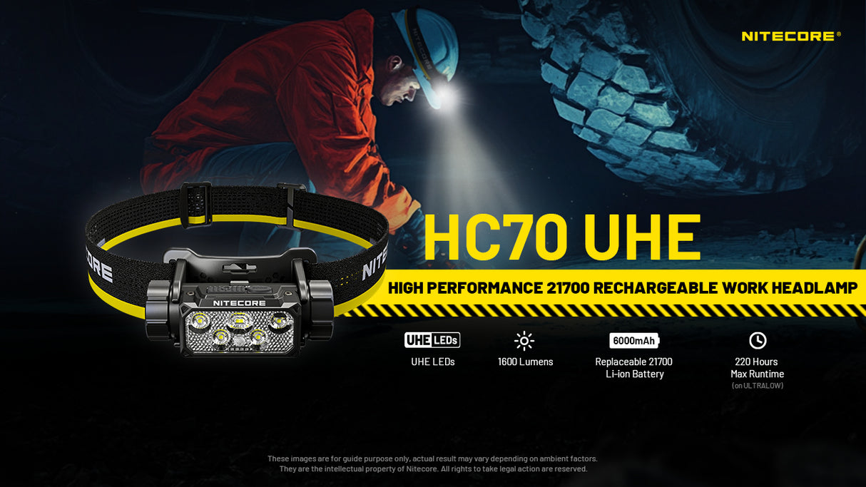 Nitecore HC70 UHE 1600 Lumen Rechargeable Headlamp with Extra Long Runtime