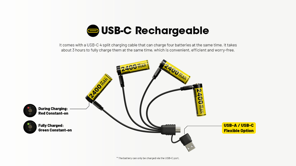 Nitecore NH2400 2400mAh USB-C Rechargeable AA Battery 4-Pack