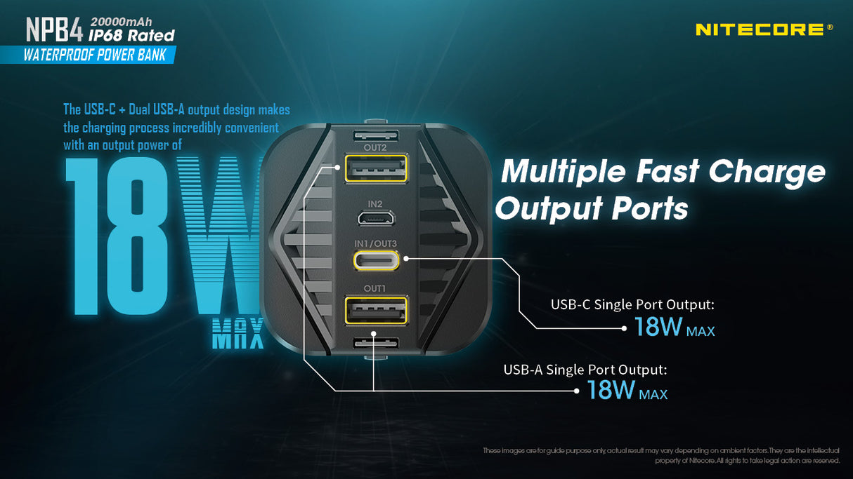 Nitecore NPB4 20,000mAh Waterproof Power Bank
