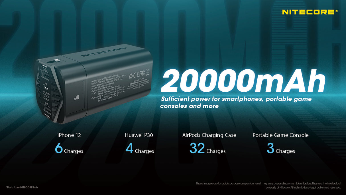 Nitecore NPB4 20,000mAh Waterproof Power Bank